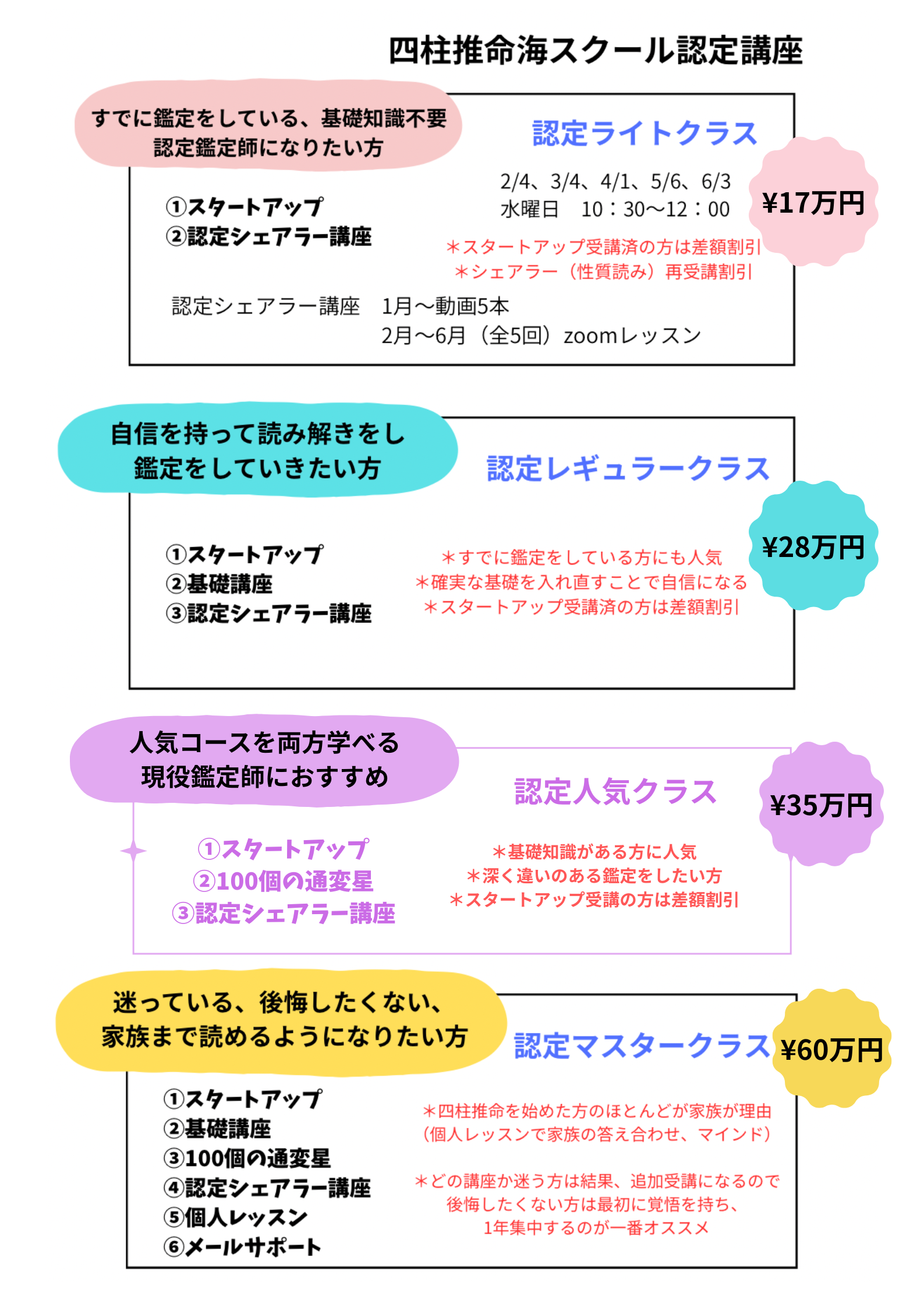 四柱推命海スクール認定講座チラシ